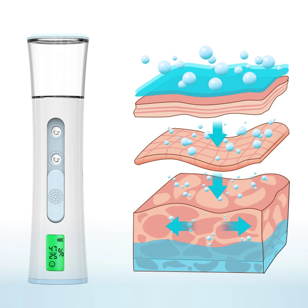 Ultrasonic Nano Mist Sprayer Cooler Skin Care Tool