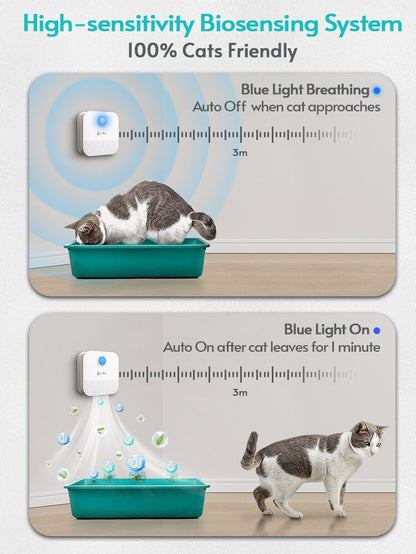 "Downypaws 4000Mah Smart Cat Odor Purifier: Because Even Cats Deserve Fresh Air in Their Bathroom!"