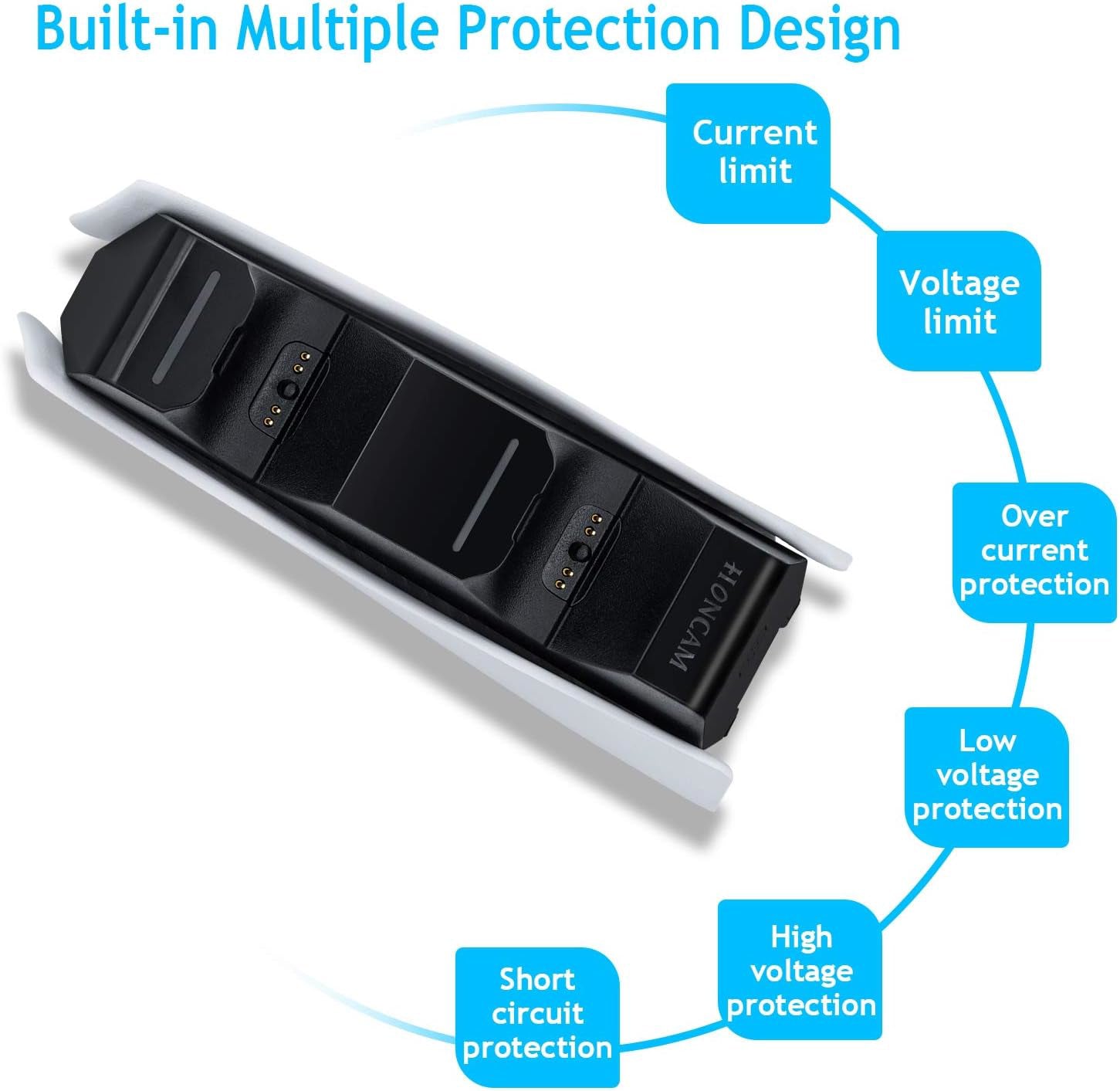 "PS5 Dualsense Controller Charging Station by Mcbazel - Dual USB Charger"