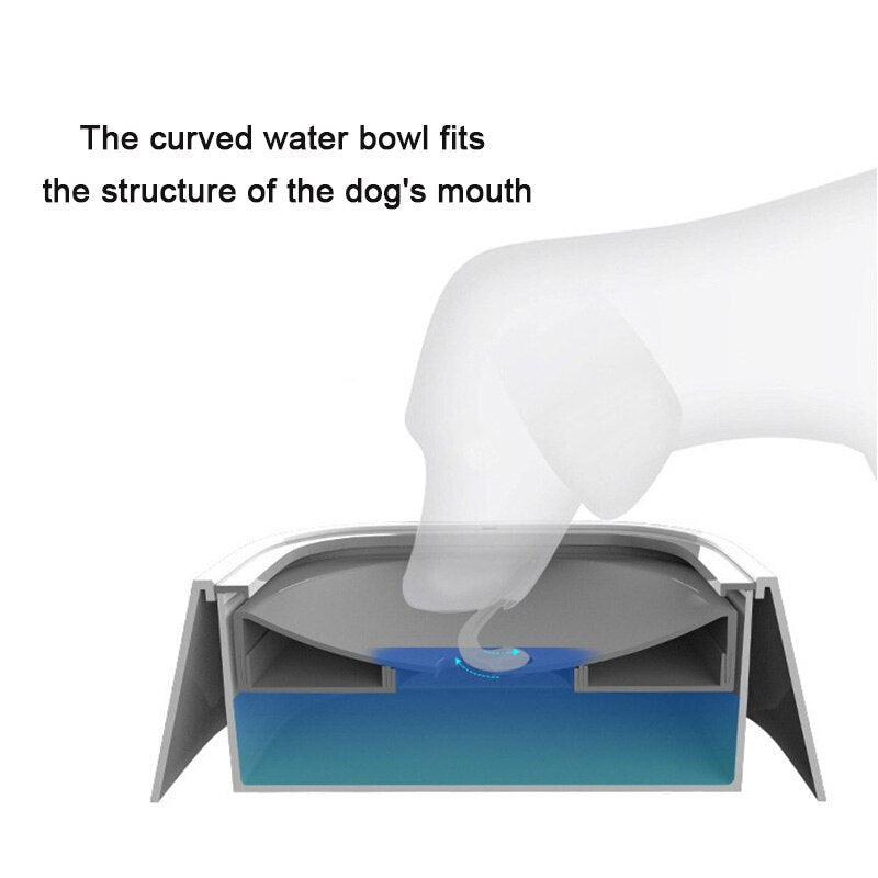 "Magical Floating Dog Bowl: Because Wet Mouths Are So Last Season! Cat-Proof, Slow-Flow, Anti-Overflow, and Holds Enough Water to Bathe a Poodle!"