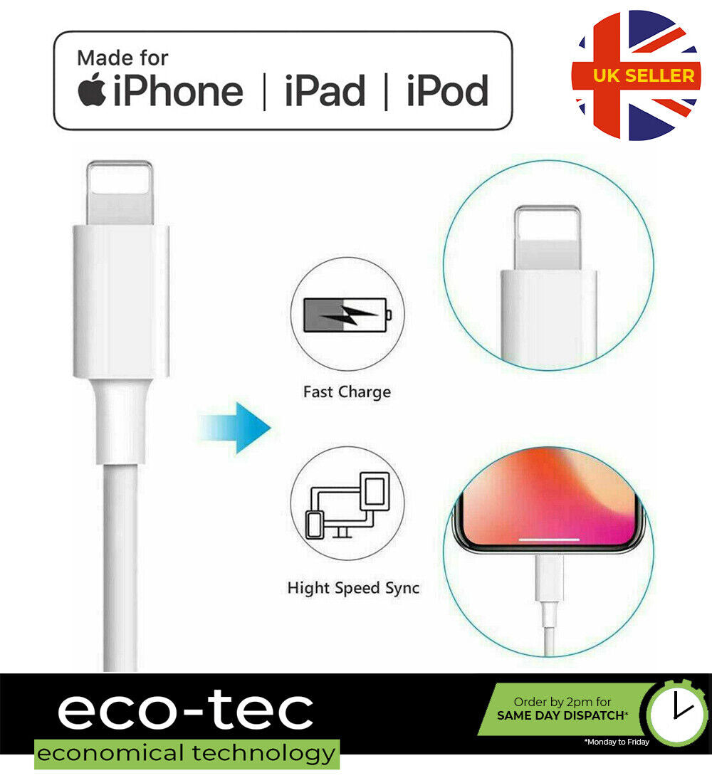 "Fast Charging USB-C Cable for iPhone - Compatible with iPhone 14/13/12/11/XS/XR/X/SE/8/7/6/Mini/Pro/Max"